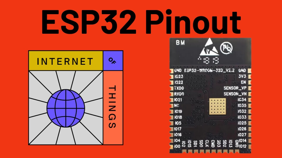 ESP32 Pinout: A Comprehensive Guide to Applications